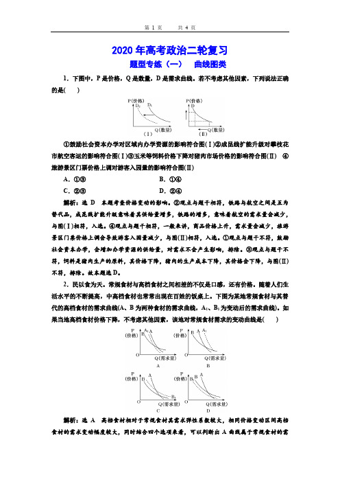 2020年高考政治二轮复习题型专练(一)  曲线图类