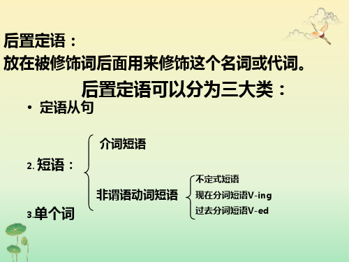 英语后置定语的详细用法