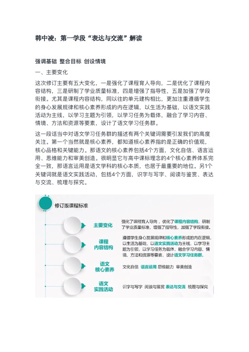 2022版语文新课标：第一学段“表达与交流”课程要求解读