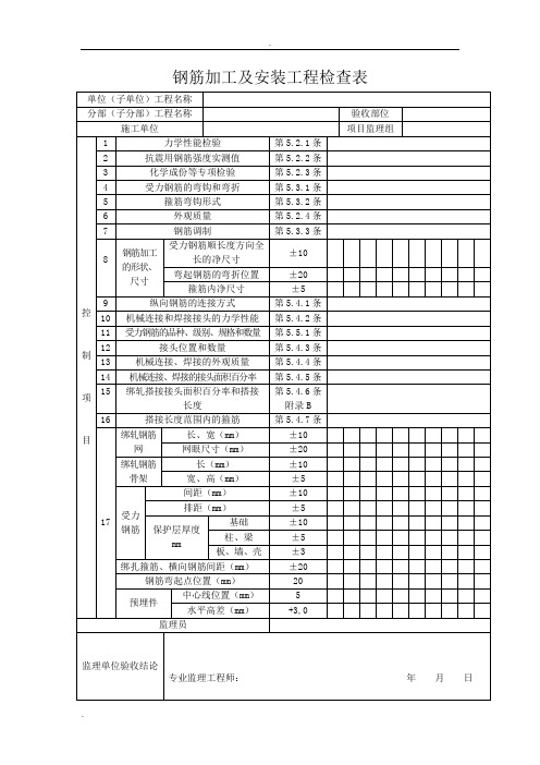 钢筋加工及安装工程检查表