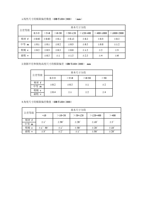 国标公差