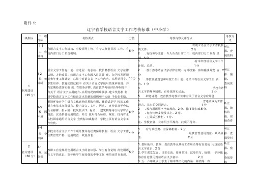 辽宁地区学校语言学习知识文字工作考核规范标准