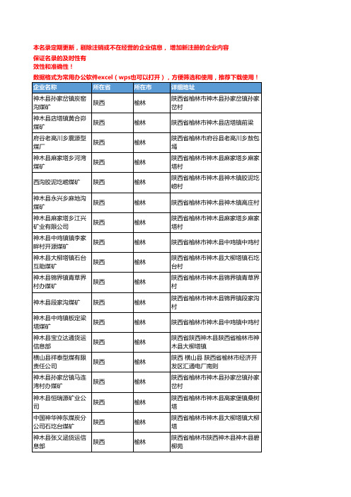 2020新版陕西榆林煤炭企业公司名录名单黄页联系方式大全136家