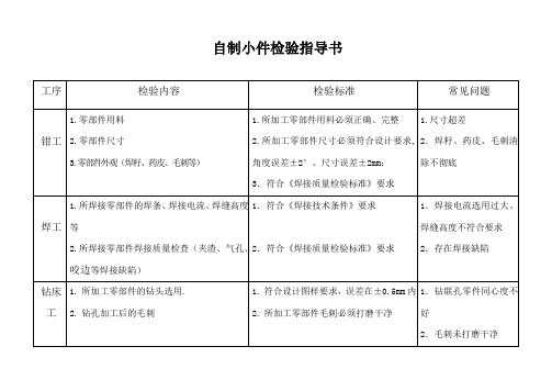 自制件检验作业指导书