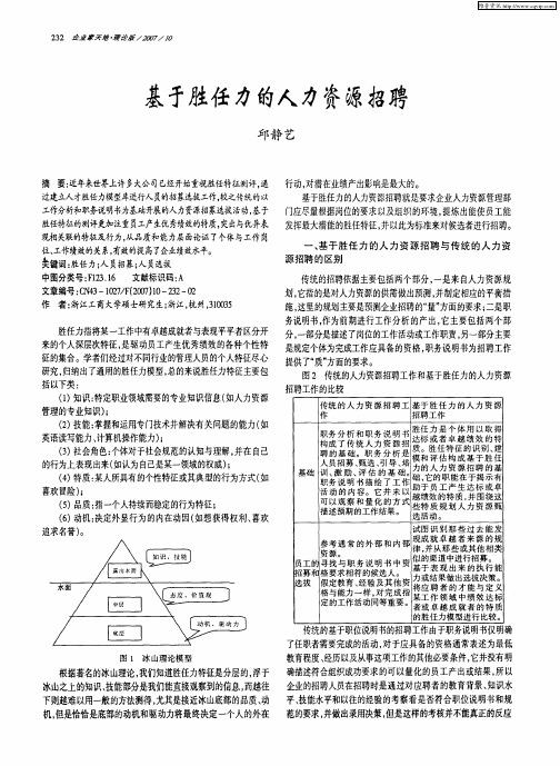 基于胜任力的人力资源招聘