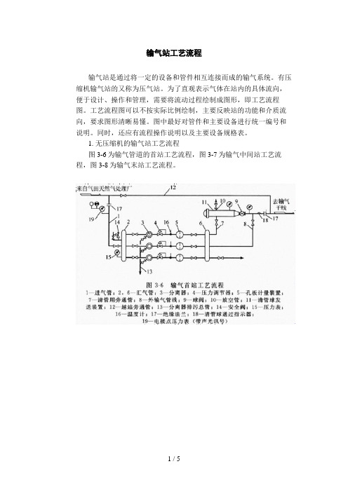 输气站工艺流程图