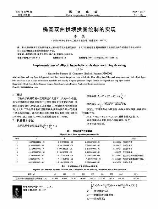 椭圆双曲拱坝拱圈绘制的实现