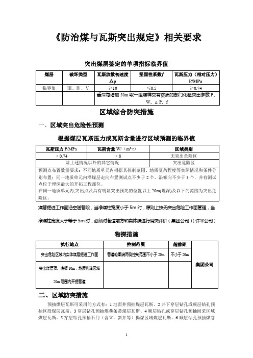 《防治煤与瓦斯突出规定》相关规定(有图)