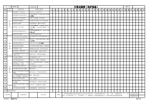 电炉点检表