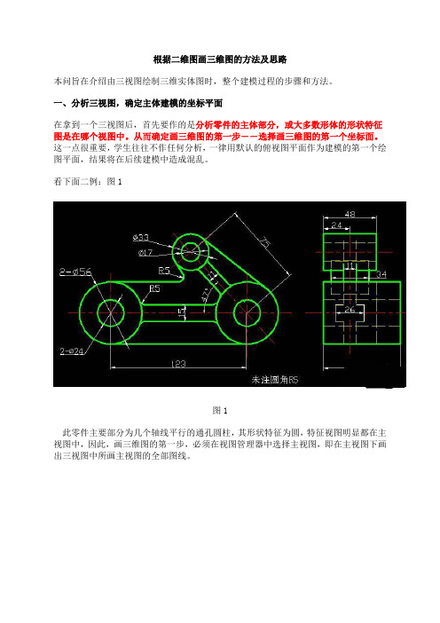 根据二维图画三维图的方法及思路