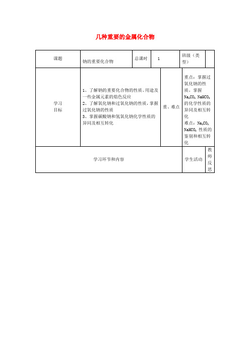 高中化学《几种重要的金属化合物》教学设计 新人教版必修1