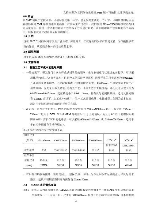 钢网厚度及开孔标准