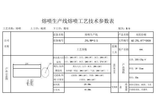 熔喷生产线熔喷工艺技术参数表