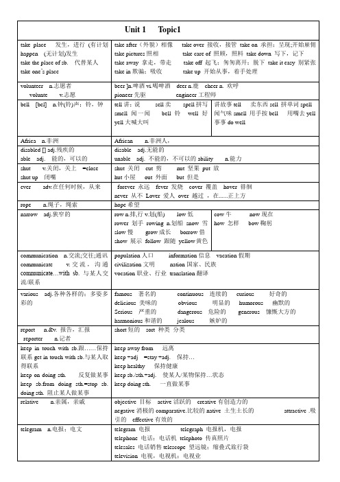 仁爱英语九年级Unit 1 Topic 2 词汇整理