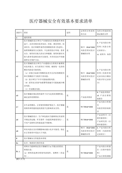 (完整版)医疗器械安全有效基本要求清单