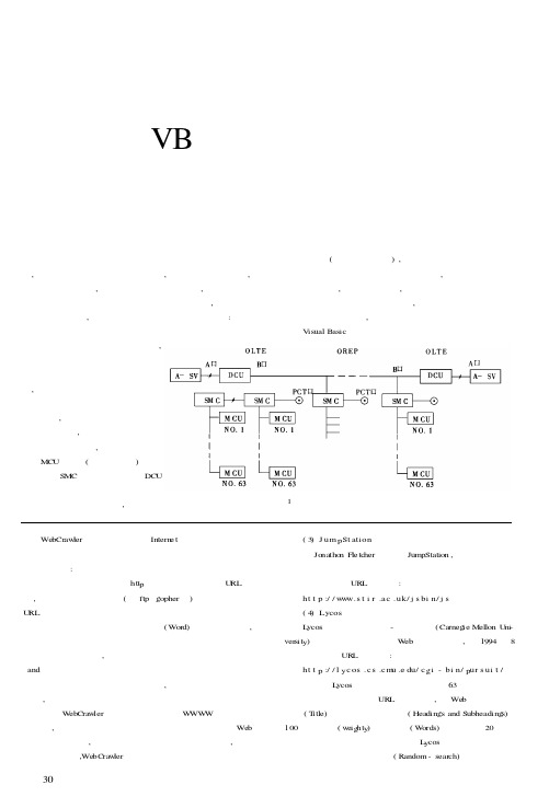 用VB设计光端机区域监控中心微机软件