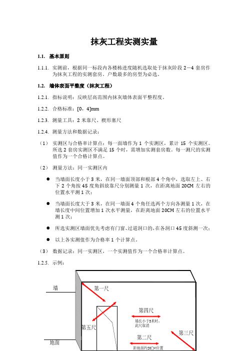 抹灰工程实测实量