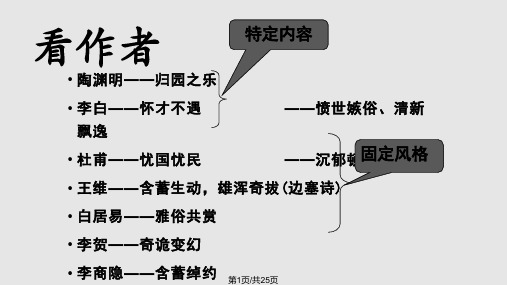 表达技巧PPT课件