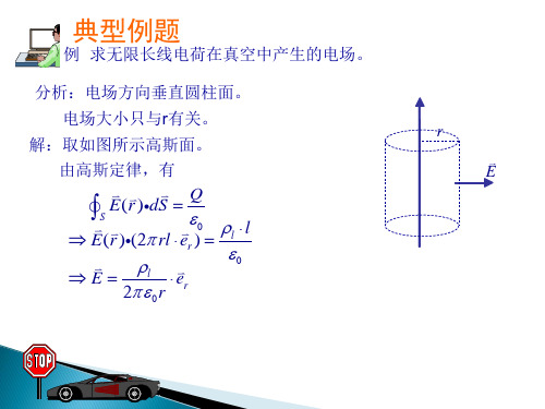 电子科技大学_电磁场与电磁波_典型例题