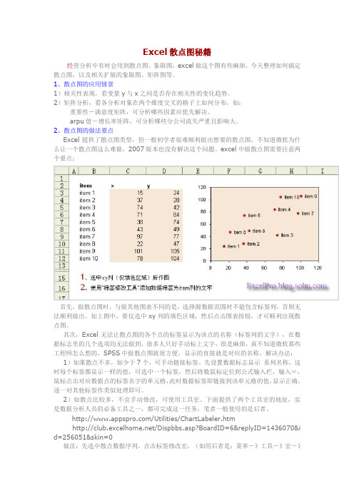 EXCEL做散点图秘诀