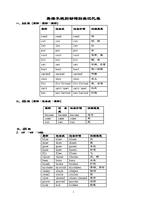 初中英语不规则动词归类记忆表