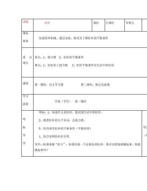 安徽省阜阳市太和县胡总中心学校八年级物理下册 12.1 杠杆导学案(无答案)(新版)新人教版