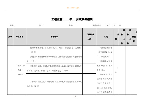 物业工程主管绩效考核表