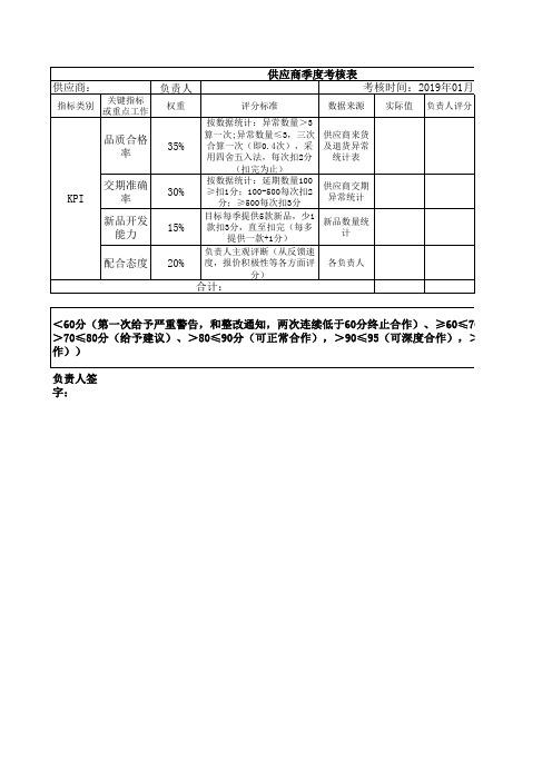 供应商季度考核表—XX