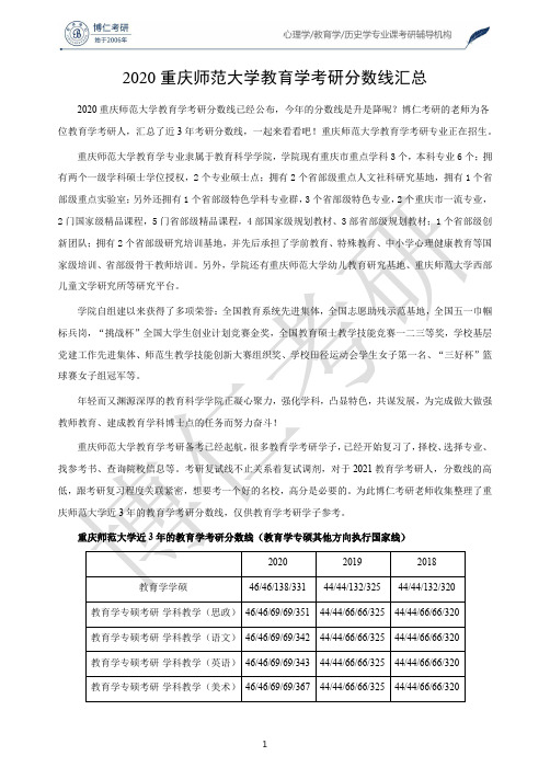 2020重庆师范大学教育学考研分数线汇总