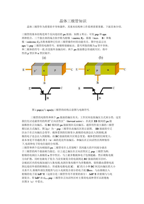 晶体管结构与工作原理