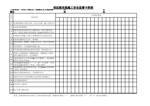 邻近既有线施工安全监督卡控表