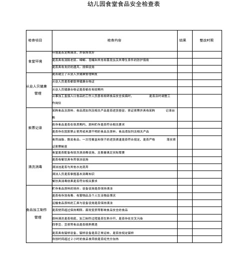 幼儿园食堂食品安全检查表