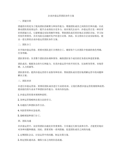 企业沙盘运营团队协作方案