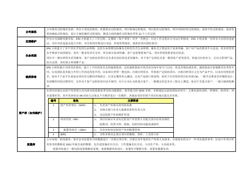 (完整版)CMMI3级EPG访谈问题梳理