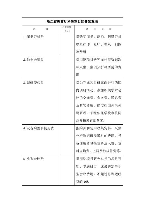 浙江省教育厅科研项目经费预算表