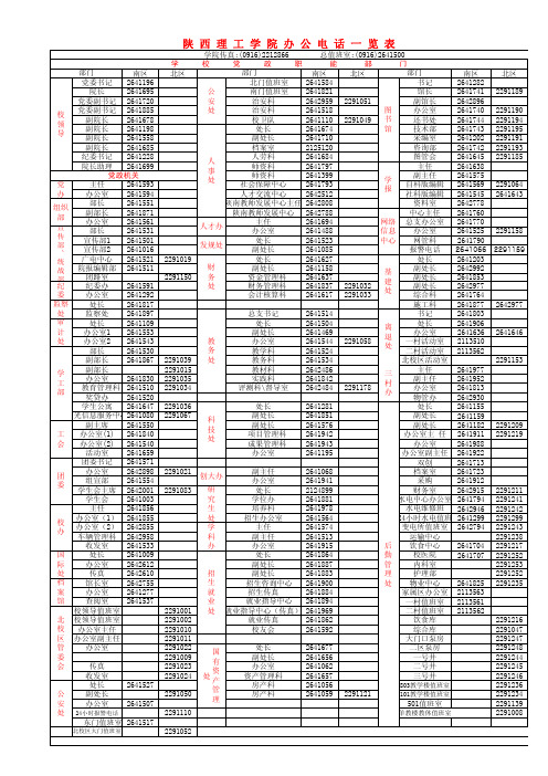 陕 西 理 工 学 院 办 公 电 话 一 览 表