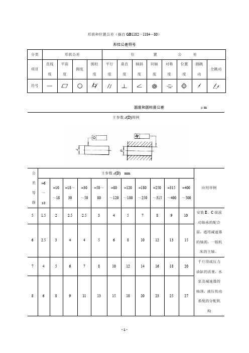 形状和位置公差(摘自GB1182～1184-80)