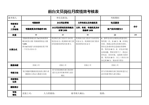 前台文员岗位月度绩效考核表