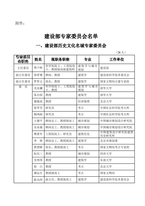 建设部专家委员会名单