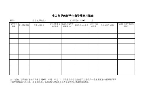 实习指导教师指导工作月报表(样表)