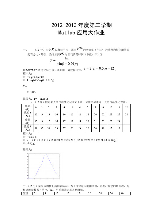 2013年matlab应用作业