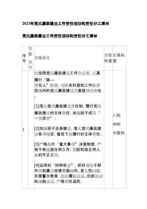 2023年党风廉政建设工作责任领导和责任分工清单