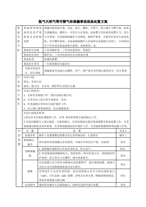 氢气天然气等可燃气体泄漏事故现场处置方案