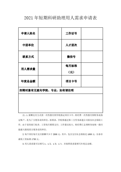 2021年短期科研助理用人需求申请表