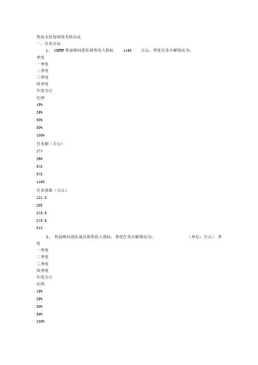 售前支持部绩效考核办法官方