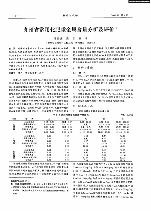 贵州省常用化肥重金属含量分析及评价