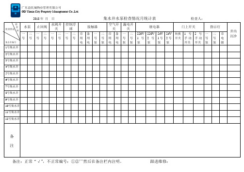 集水井检查表格