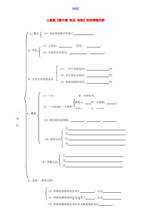 八年级物理下册：第六章 电压 电阻知识网络归纳(人教新课标版)