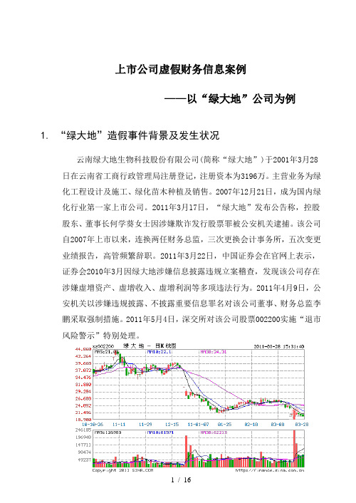 上市公司舞弊案例