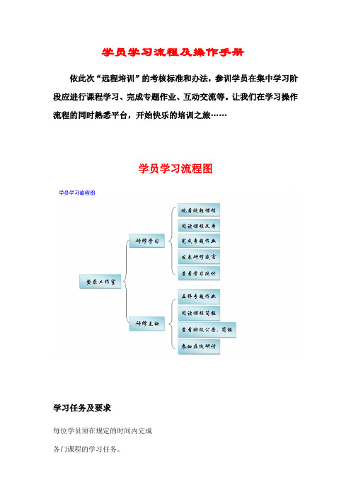 学员学习流程及操作手册